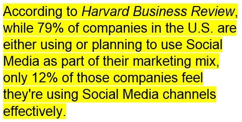 Harvard business review, social media